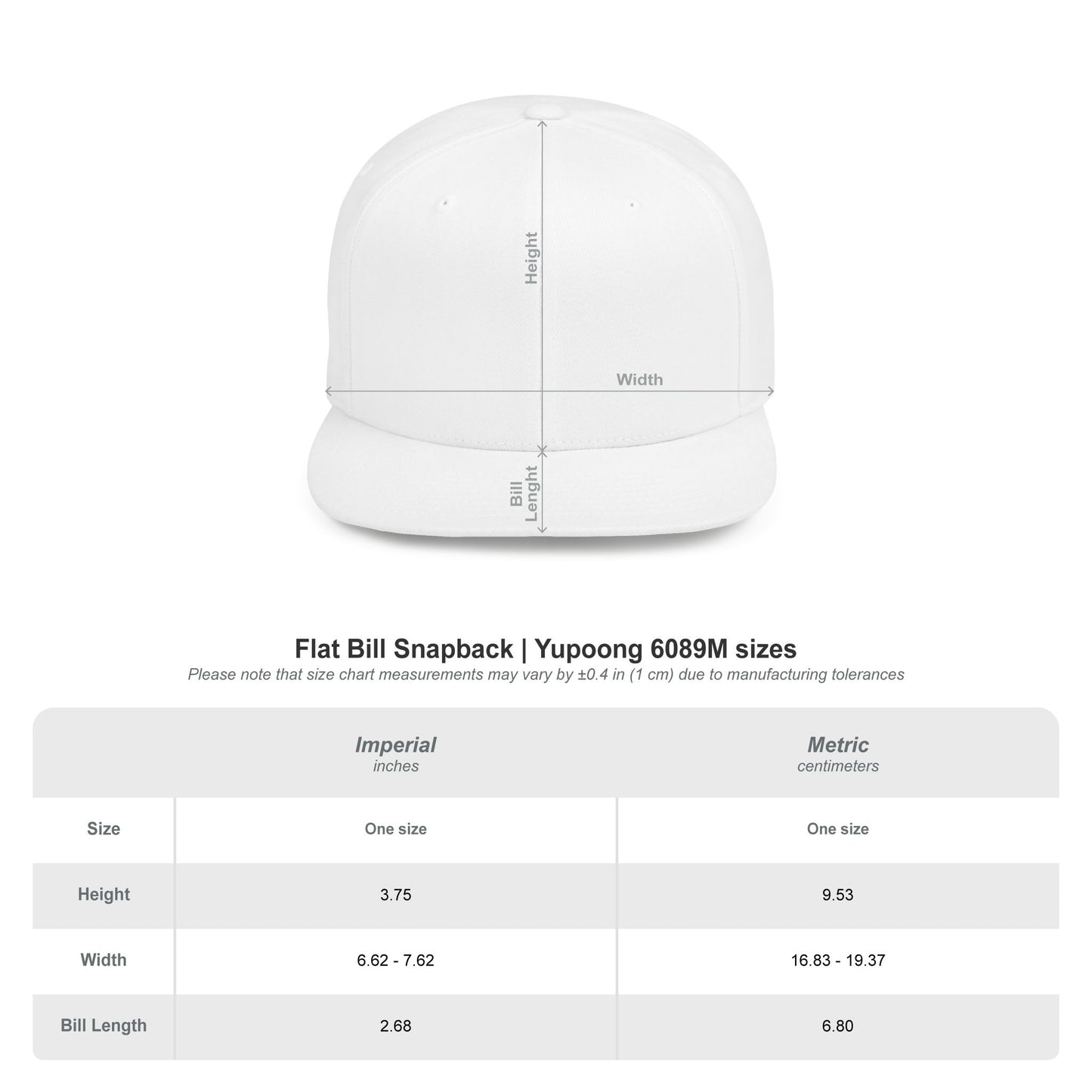 Inevitable By Design Snapback